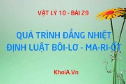 Quá trình đẳng nhiệt là gì? Định luật Boyle - Mariotte (Bôi-lơ - Ma-Ri-Ốt) - Vật lý 10 bài 29
